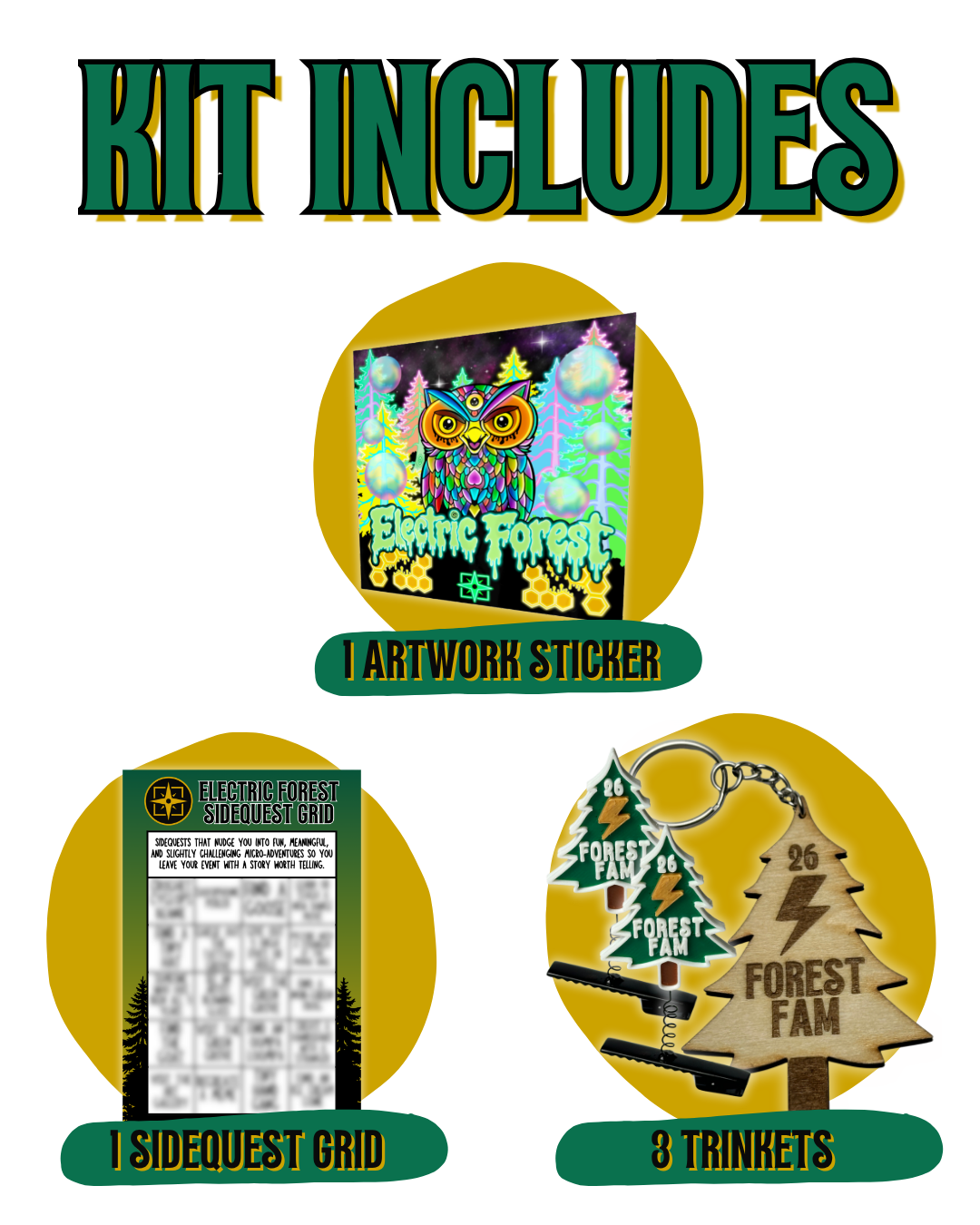 The Forest Sidequest Starter Kit