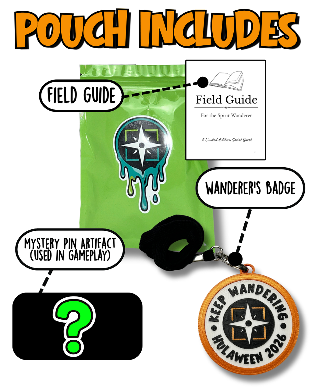 The Secret Sidequest Starter Kit for the SPIRIT Wanderer